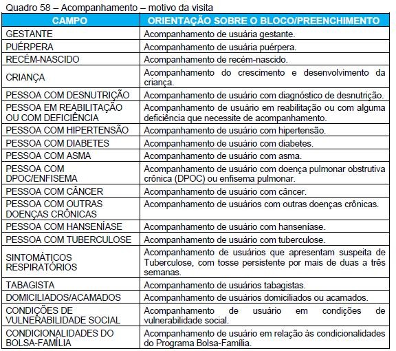 O Prognóstico é Favorável?