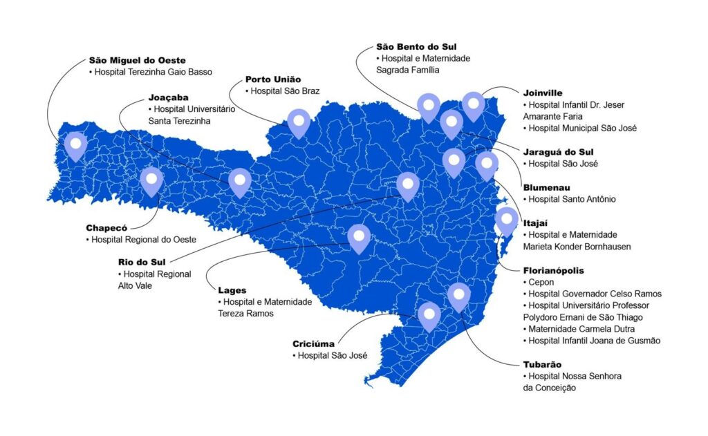 Tipos de Câncer de Tireoide